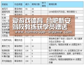 爱游戏体育_合肥新安驾校教练获学员赠送锦旗 被赞“严师重教好教练”(图1) 爱游戏官方入口